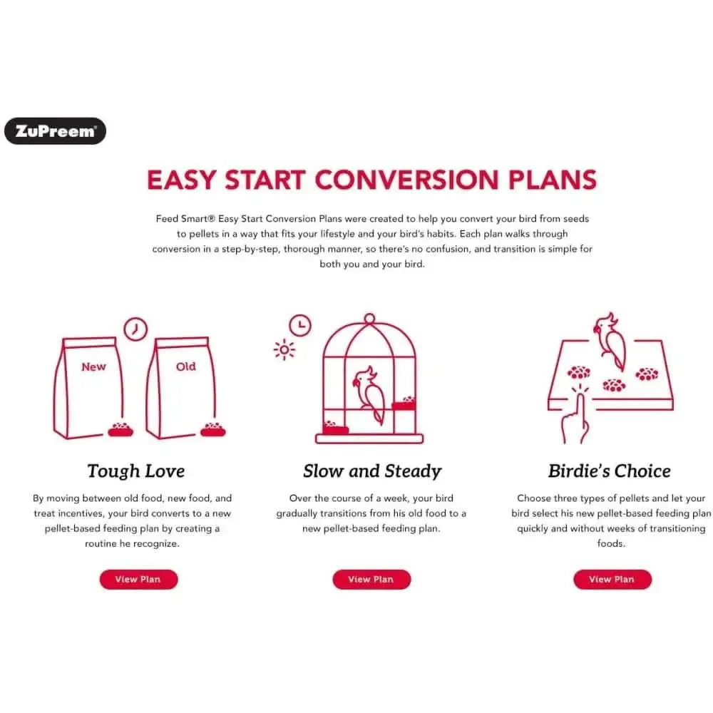 ZuPreem FruitBlend with Natural Flavor Pelleted Bird Food for Large Birds ZuPreem